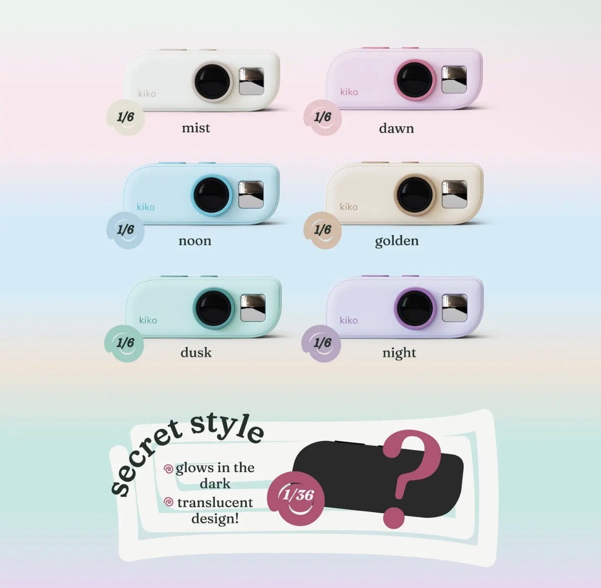 Kiko Mini Camera Blind Box